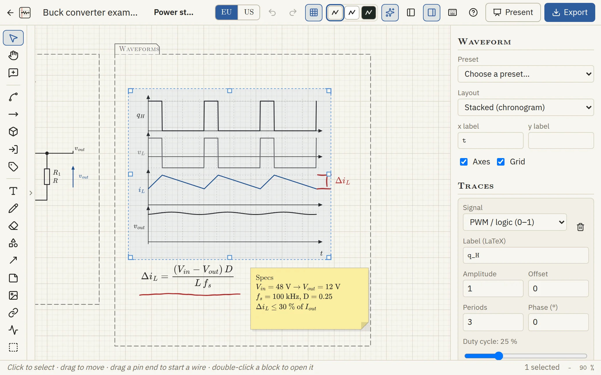 The chronogram of the buck converter — gate signal, inductor voltage, inductor current and output voltage — annotated in red pencil, with the ripple formula, a sticky note and the waveform settings.